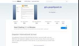 
							         Gis.pupilpod.in website. Gopalan International School.								  
							    