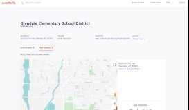 
							         Glendale Elementary School District, Glendale - Events, Tickets and ...								  
							    