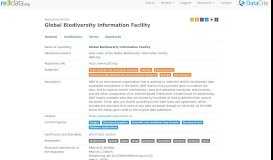 
							         Global Biodiversity Information Facility | re3data.org								  
							    