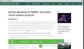 
							         Global database of REDD+ and other forest carbon projects - CIFOR								  
							    