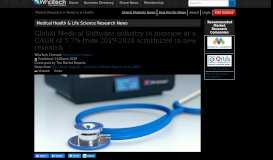 
							         Global Medical Software industry to increase at a CAGR of 5.7% from ...								  
							    