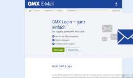 
							         GMX Login - ganz einfach								  
							    