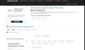 
							         Gohanna agent login Results For Websites Listing								  
							    