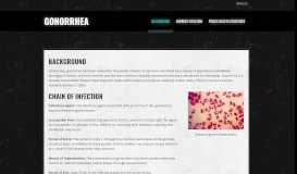 
							         Gonorrhea - Background								  
							    