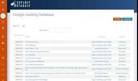 
							         Google Hacking Database (GHDB) - Google Dorks, OSINT ...								  
							    
