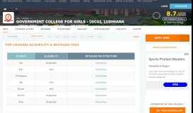 
							         Government College for Girls - [GCG], Ludhiana - Admissions ...								  
							    