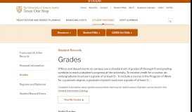 
							         Grade reports | Office of the Registrar | The University of Texas at Austin								  
							    