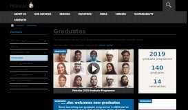
							         Graduates | Careers | Petrofac								  
							    