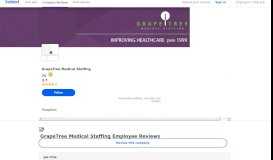
							         GrapeTree Medical Staffing Employee Reviews - Indeed								  
							    