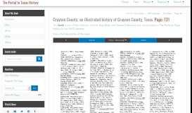 
							         Grayson County - The Portal to Texas History								  
							    