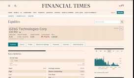 
							         Green Zebra International Corp, GZIC:PKC summary - FT.com								  
							    