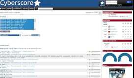 
							         Group stats – Video game high scores and fast times – cyberscore.me.uk								  
							    