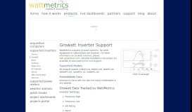 
							         Growatt inverter monitoring - WattMetrics								  
							    