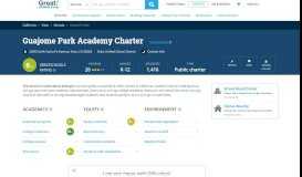 
							         Guajome Park Academy Charter - Vista, California - CA | GreatSchools								  
							    
