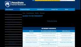 
							         Guide to Retirement | PSU Human Resources								  
							    