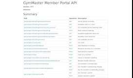 
							         GymMaster Member Portal API								  
							    