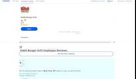 
							         Habit Burger Grill Pay & Benefits reviews - Indeed								  
							    