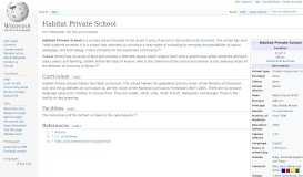 
							         Habitat Private School - Wikipedia								  
							    