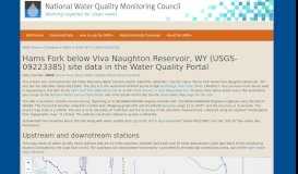 
							         Hams Fork below Viva Naughton Reservoir, WY ... - Water Quality Portal								  
							    
