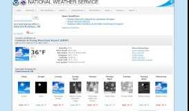 
							         Hamtramck MI - National Weather Service								  
							    