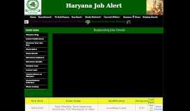 
							         Haryana Job Portal | Welcome to Job alert service.								  
							    