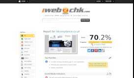 
							         hbcompliance.co.uk | Website SEO Review and Analysis ...								  
							    