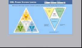 
							         HBL Power Systems Limited - Employee self service portal								  
							    