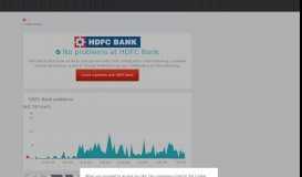 
							         HDFC Bank down? Current problems, status and outages ...								  
							    
