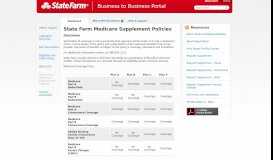 
							         Healthcare | State Farm Medicare Supplement Policies - B2B								  
							    