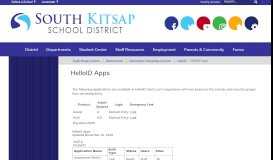
							         HelloID Apps - South Kitsap Schools								  
							    