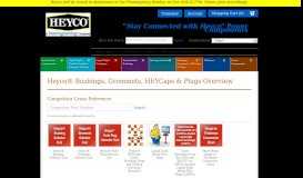 
							         Heyco® Thick Panel Universal Bushings								  
							    