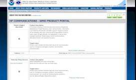 
							         HF Communications - WMO Product Portal | NOAA / NWS Space ...								  
							    