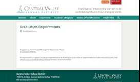 
							         Highly Capable Program – Academics & Programs – Central Valley ...								  
							    