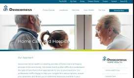 
							         Home Care and Hospice - Deaconess								  
							    
