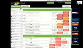 
							         Hot-Odds: Odds Comparison – Compare Sports Betting Odds								  
							    