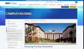 
							         Housing Process | NSU Main Campus - Nova Southeastern University								  
							    