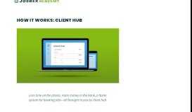 
							         How it Works: Jobber's Client Hub | Jobber Academy								  
							    