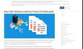 
							         How SAP Software defines Proof of Entitlement - B-lay								  
							    