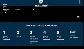 
							         How to Apply - Williston								  
							    