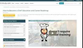 
							         How to Become a Chef | Education and Career Roadmap - Study.com								  
							    
