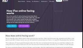
							         How to Fax Online | How iFax Online Faxing Works.								  
							    