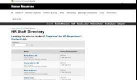 
							         HR Staff Directory | Human Resources | University of Colorado Boulder								  
							    
