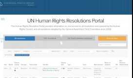 
							         HRR portal - Universal Rights Group - 21 Female Dating Experts ...								  
							    
