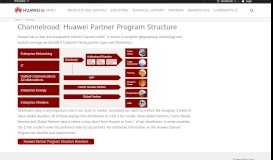 
							         Huawei Partner Program Structure - Huawei Enterprise								  
							    