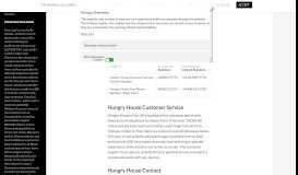 
							         Hungry House: Customer Service Contact Number, Helpline ...								  
							    
