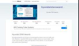 
							         Hyundaistarawards.com website. Hyundai STAR Awards.								  
							    