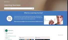 
							         IBM Learning Journeys - IBM Skills Gateway - Global								  
							    