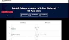
							         iCampus (ABQIS-Seeb) App Report on Mobile Action - App Store ...								  
							    