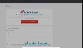 
							         ICICI Bank down? Current problems and outages | Downdetector								  
							    