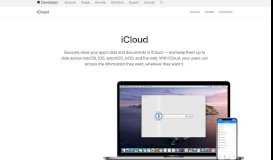 
							         iCloud - Apple Developer								  
							    